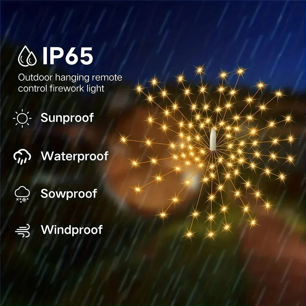 Ajoutez de la Magie à votre Extérieur avec la Lunaglow Solar Festlampe