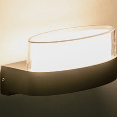 Éclairez avec Amour votre Extérieur avec la Radiantshield Wasserdichte