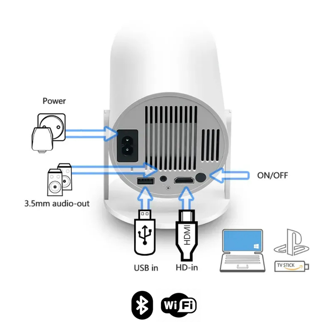 CineLicht Mini Projector