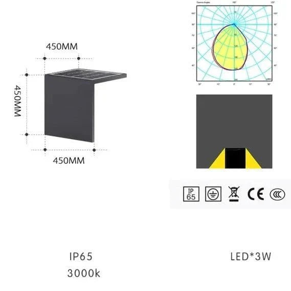 Block Lane Solarbetriebene Außenleuchte - Solar Außenlampe