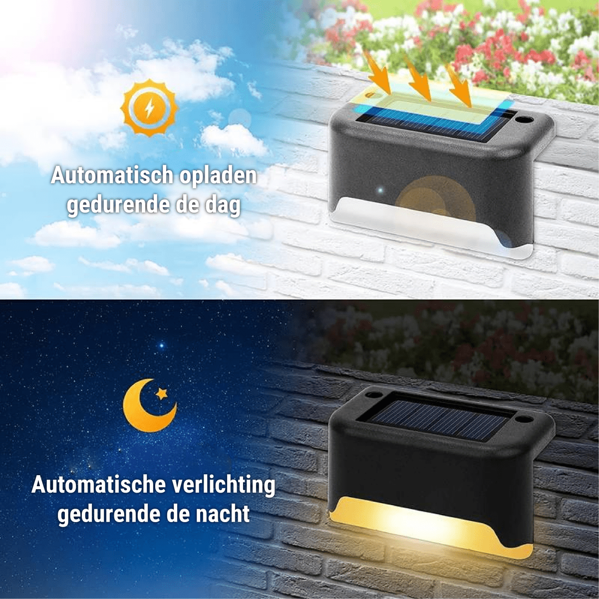 Kabellose Solar-LED-Wandleuchten - Schaffen Sie die perfekte Atmosphäre in Ihrem Garten!