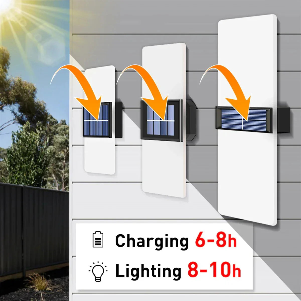 Éclairez chaque Extérieur avec Luminarasolar et son Style Durable