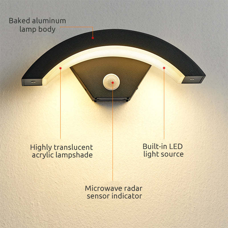 Nordic Arc Metall LED Außenwandleuchte