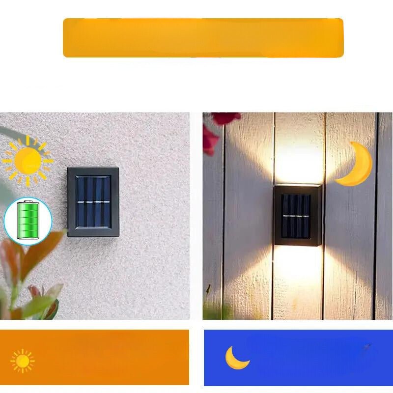 SolarLicht – Energieeffiziente Solarbetriebene Außenwandleuchte für Ihre Terrasse