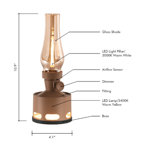 Retro LED-Laterne mit Interaktivem Design